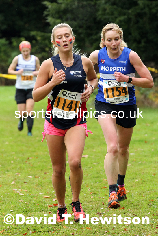 Senior womens 2021 NEHL Lambton Castle near Chester le Street, County Durham. Photo: David T. Hewitson/Sports for All Pics